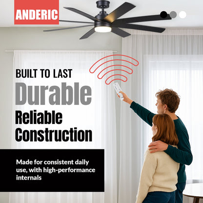 Anderic TR198B Replacement Ceiling Fan Remote Control for Home Decorators Collection 2AQZU-18012 / KUJCE10308 / TR198A / RRTR198B